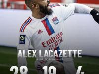 lol竞猜大厅 -阿森纳10富勒姆