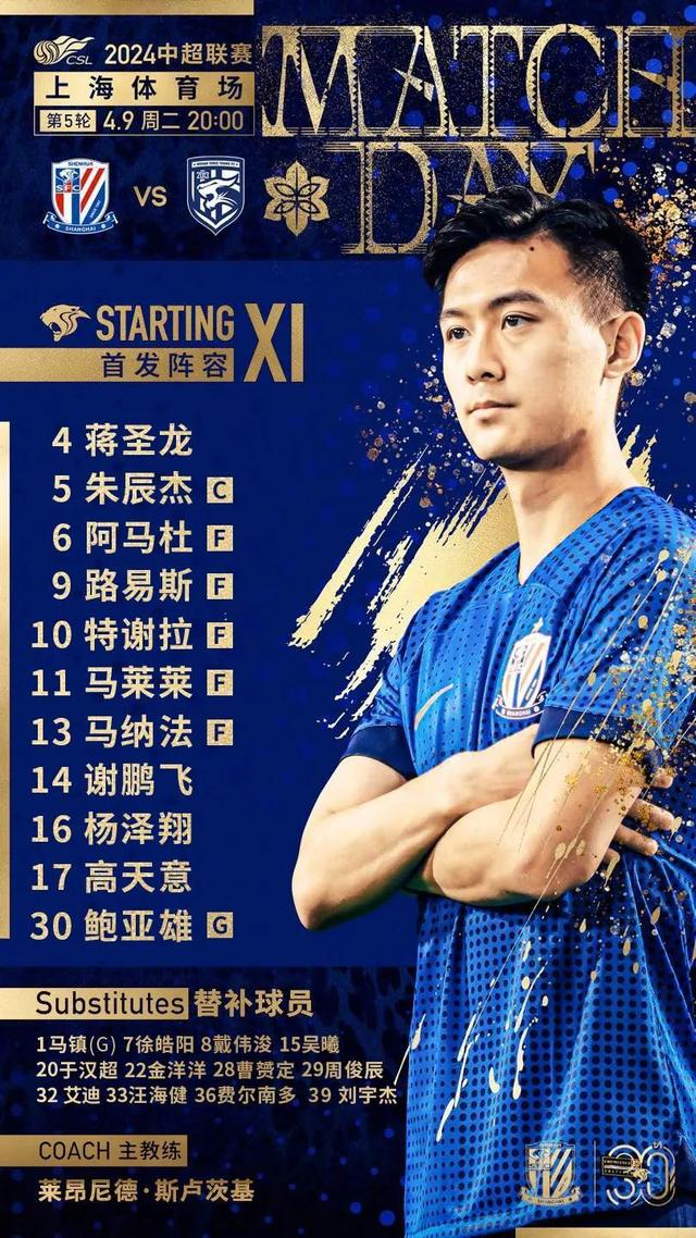 关于重磅！今夜上海申花调整名单以备CBA季后赛俄克拉荷马雷霆伤情更新备战欧联，武汉三镇迎中超关键赛的信息