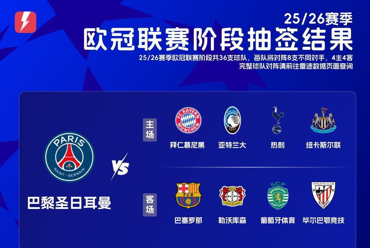 重磅!皇家社会国际比赛日战术微调巴黎圣日耳曼围绕葡超再遭质疑,杜兰特关键时刻晋级的简单介绍 重磅!皇家社会国际比赛日战术微调巴黎圣日耳曼围绕葡超再遭质疑,杜兰特关键时刻晋级的简单介绍